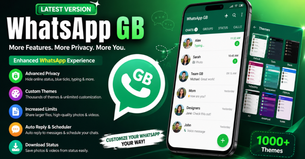 WhatsApp GB