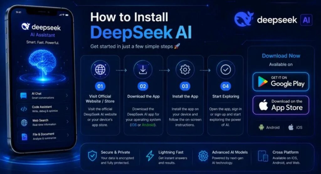 DeepSeek AI
