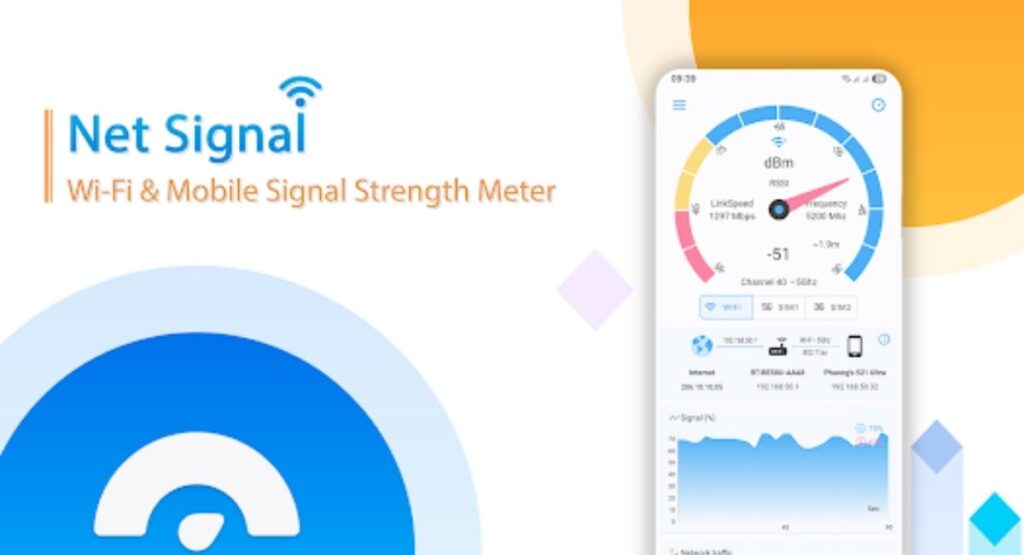 Net Signal