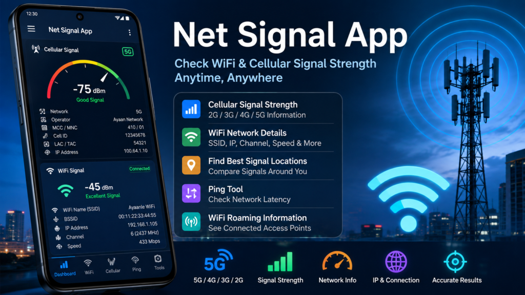Net Signal