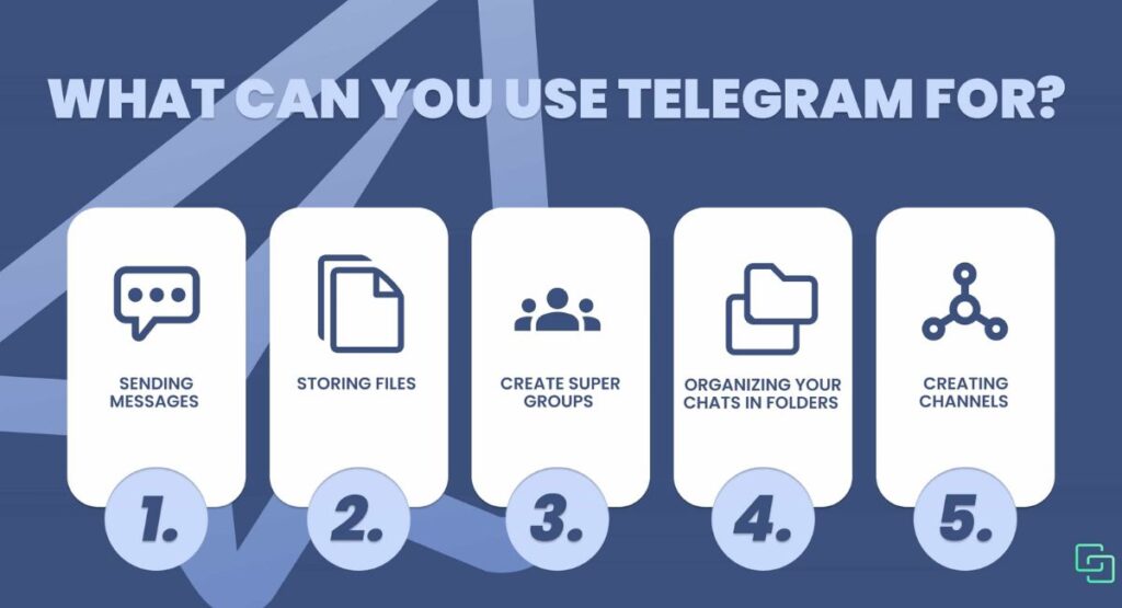 Telegram GB